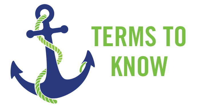 terms to know clip art